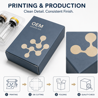 Boîtes de stockage de peptides écologiques personnalisées avec étiquettes holographiques et fermeture magnétique pour flacons de 3 ml, emballage en plateau plastique