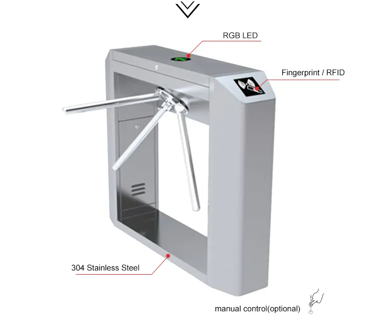 Smart Card Reader Tripod Turnstile Machine Core Access Control Turnstile Gate