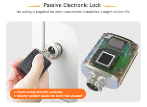 Đặc quyền truy cập thông minh mở khóa thời gian giới hạn khóa điều khiển truy cập khóa hộp phân phối điện áp cao - Product Image 5