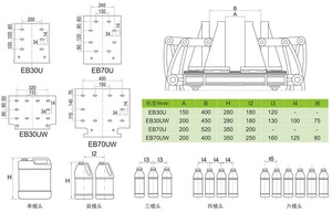 Powerjet Entièrement électrique bouteille en plastique soufflant faisant des <span class=keywords><strong>jerrican</strong></span> 5l <span class=keywords><strong>20l</strong></span> machine d'extrusion-soufflage pour jerrycan - Product Image 3