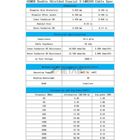 N-type N à SMA mâle femelle avec câble coaxial LMR-600 LMR195 LMR240 LMR400