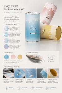 Gran Stock, MOQ Bajo, Envío Rápido, Frascos de Perfume de Vidrio de Lujo, Únicos y Distintivos - Product Image 6
