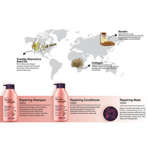 Produits de soin des cheveux doux <span class=keywords><strong>et</strong></span> végétaliens Luxliss, thérapie brésilienne, soin profond, shampooing à la kératine <span class=keywords><strong>et</strong></span> au collagène pour cheveux abîmés - Product Image 5