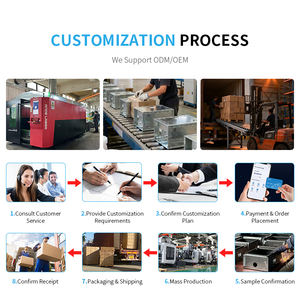 नामunanनी B4-S आउटडोर विद्युत वितरण पैनल बॉक्स ip55 वाटरप्रूफ विद्युत बॉक्स निर्मित बाहरी बाक्स - Product Image 6