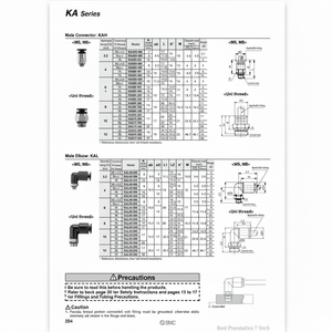 นิวเมติก SMC อุปกรณ์นิวเมติก KAH04-M5การสัมผัสเพียงครั้งเดียวป้องกันไฟฟ้าสถิตย์ - Product Image 1