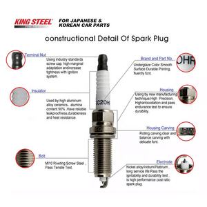 Repuestos Originales de la Marca Universal Prats OEM 12990 Bujías de Auto de Iridio para Motor de Coche para <span class=keywords><strong>Honda</strong></span> Fit Civic Accord CRV - Product Image 2