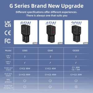 Wontravel อะแดปเตอร์สำหรับการเดินทางทั่วโลกที่มีสีสัน30W PPS การออกแบบบาง Gan USB <span class=keywords><strong>C</strong></span> สำหรับการเดินทาง - Product Image 4