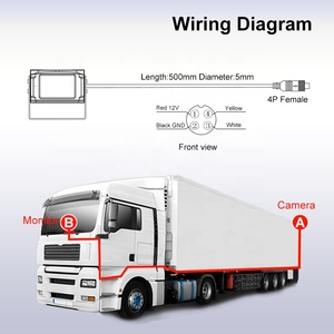 OEM thiết kế mới phía trước phía sau xem máy ảnh với ip69k không thấm nước IR ánh sáng sưởi ấm cho xe tải xe buýt nhiệm vụ nặng nề xe - Product Image 3