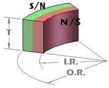 高トルクサーボモーターネオジム永久ローターステーターステッパーマグネットNdFeBアークセグメント - Product Image 5