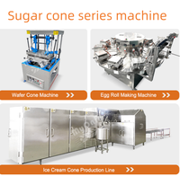 Ligne de production de cônes roulés en sucre pour glaces MY, machine à fabriquer des cônes en gaufrettes, ligne de production de stroopwafels