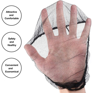 Protectores <span class=keywords><strong>de</strong></span> barba desechables azules <span class=keywords><strong>de</strong></span> 18 pulgadas, redes <span class=keywords><strong>de</strong></span> vello facial <span class=keywords><strong>de</strong></span> polipropileno, cubiertas <span class=keywords><strong>de</strong></span> malla <span class=keywords><strong>de</strong></span> nailon protectoras <span class=keywords><strong>de</strong></span> <span class=keywords><strong>seguridad</strong></span> <span class=keywords><strong>de</strong></span> fábrica <span class=keywords><strong>de</strong></span> alimentos para - Product Image 3