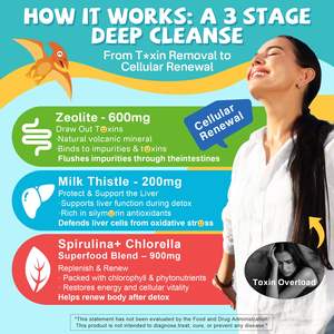 Vitadiscovery Private Label Kids Detox Gummies Zeolita Suplemento con vitaminas para la salud y la función inmune - Product Image 3