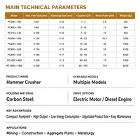 Concasseur à marteaux PC400x300 8-15t/h 11kw 200mm pour le broyage de petites roches, idéal pour les applications minières, la construction et les déchets agrégats