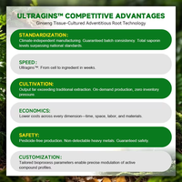 KODILIN Fournisseur de Confiance Usine Mélange Botanique Herbal Riche en Nutriments à Base de Plantes Mélange Naturel Racines de Ginseng Adventices Séchées