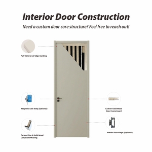 <span class=keywords><strong>Porte</strong></span> en WPC imperméable, <span class=keywords><strong>porte</strong></span> en HDF, <span class=keywords><strong>porte</strong></span> intérieure pour salle de bain, résistante à l'humidité, ignifugée, portes en bois laquées pour projet hôtelier - Product Image 4