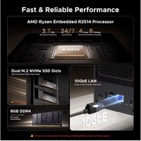 UGREEN NAS DXP2800 GT, Almacenamiento Conectado a la Red de 2 Bahías, CPU AMD R2514, 8GB de RAM DDR4, 4K HDMI, Ideal para Entusiastas del Hogar Inteligente