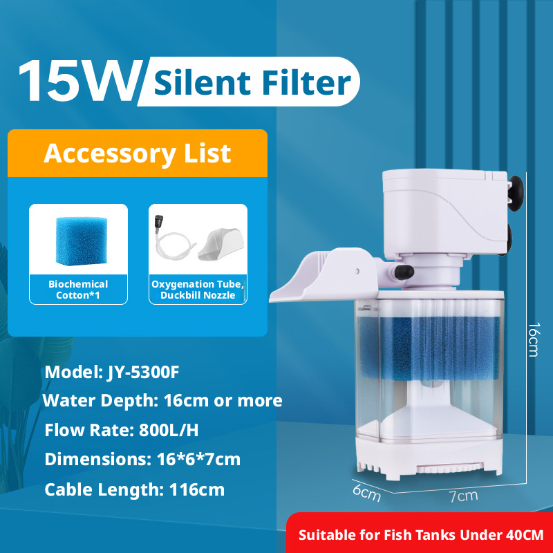 Blanc 15w