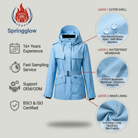 Veste de montagne professionnelle pour femmes avec logo personnalisé, imperméable 20k, veste de randonnée en plein air à coque dure, fabrication OEM, tactique