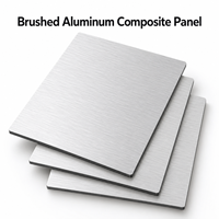 Panneau composite en aluminium brossé couleur or champagne 4 mm 4x8 pieds pour la fourniture en gros de panneaux muraux