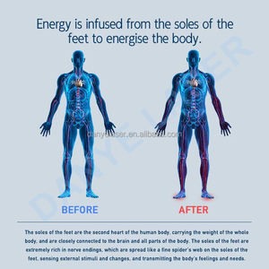 Mencari agen sertifikat paten pijat kaki harga pabrik Olylife Tera P90 terapi kesehatan kaki dikembangkan secara independen - Product Image 3