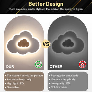 Lampada da Soffitto LED a Forma di Nuvola in Alluminio, Design Nordico Moderno, 3CCT con Cambio Colore, Dimmerabile AC, Telecomando <span class=keywords><strong>per</strong></span> Camera dei Bambini - Product Image 4