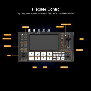 Commutateur <span class=keywords><strong>HD</strong></span> SDI 5 canaux Movmagic M4S avec vue multiple, idéal pour la diffusion en direct et la télévision - Product Image 5