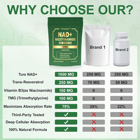 Capsules de supplément de NAD (Nicotinamide Riboside) 1500mg à marque privée OEM, maximisant l'absorption, avec Resvératrol pour la réparation du ADN