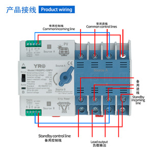 Interrupteur de transfert automatique YRO 4P 125A à double source d'alimentation ATS pour systèmes photovoltaïques et d'alimentation de secours - Product Image 2