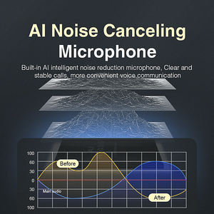 Cámara Web USB Personalizada <span class=keywords><strong>con</strong></span> Sensor CMOS Full HD de 1080P <span class=keywords><strong>y</strong></span> Enfoque Automático, <span class=keywords><strong>con</strong></span> Micrófono, 1 Año de Garantía, en Existencia - Product Image 2