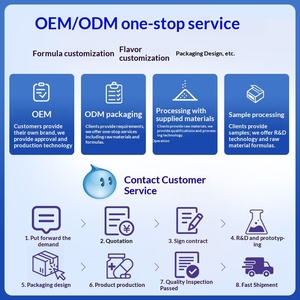 ビタミン<span class=keywords><strong>D</strong></span>免疫サポートアダプトジェニックハーブと酵素活性化ビタミンカプセルを含むOEMマグネシウム複合体サプリメント - Product Image 4