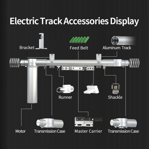 Barra de Cortina Motorizada KYOK con Control por Voz - Kit de Barra de Cortina Inteligente de Lujo para Hotel y Villa - Product Image 2