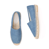 Women's sandals — Espadrilles en toile courtes et à semelles plates pour femmes, Espadrilles en toile personnalisées faites à la main pour filles