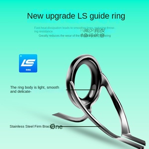 ชุดคันเบ็ดตกปลาคาร์บอนไม้เพาโลเนียธรรมชาติ 3 ท่อน แบบซอฟท์ทูน พร้อมไกด์ LS ขนาด 1.44 ม./1.65 ม. สำหรับตกปลาในลำธาร - Product Image 4