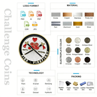 Moneda Conmemorativa Personalizada de Fábrica para Bomberos, en Oro, Plata y Bronce, con Acabado de Esmalte Imitación Pintura 3D