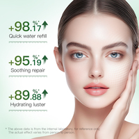 Masque Hydratant Apaisant au Concombre SADOER – Vente Flash OEM – Pour Tous Types de Peaux