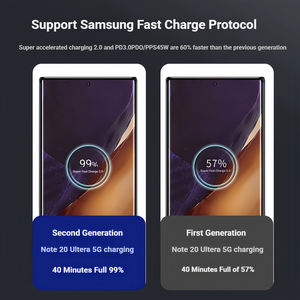 <span class=keywords><strong>Chargeur</strong></span> <span class=keywords><strong>Samsung</strong></span> 65W S25U S24+ S23 Ultra S22 Ultra Super Fast Charging <span class=keywords><strong>2</strong></span>.0 pour tablettes <span class=keywords><strong>Tab</strong></span> S10 S9 S8 S7, tête de charge rapide - Product Image 3