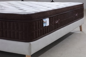 Offre Spéciale Colchones vide visco mémoire <span class=keywords><strong>mousse</strong></span> hybride poche <span class=keywords><strong>ressort</strong></span> double <span class=keywords><strong>matelas</strong></span> lit <span class=keywords><strong>ressort</strong></span> usine - Product Image 3