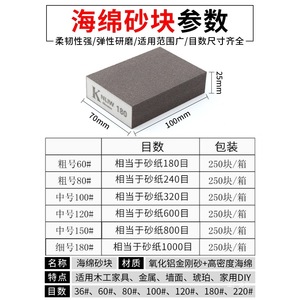 บล็อกกระดาษทรายฟองน้ำ Nliw เบอร์ 60 100 120 180 220 360 สำหรับขัดผนัง โลหะ ไม้ - Product Image 3