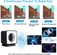 Répulsif de souris antiparasitaire noir ultrasons électronique intérieur moustique Anti Rat araignée souris répulsif