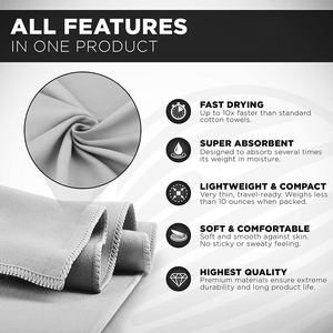 Vadrouille plate à séchage rapide en microfibre Design compact léger et doux Taille de couleur personnalisée pour Camping Gym Plage Bain Yoga/Natation - Product Image 4