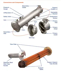 Ống và vỏ loại trao đổi nhiệt ngưng Carbon thép ASME vỏ và ống thiết bị bay hơi cho nhà máy hóa chất