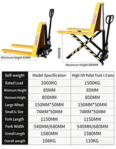 Transpaleta Ergonómica con Elevación de Tijera, Altura de Elevación de 800 mm para Almacén - Product Image 6