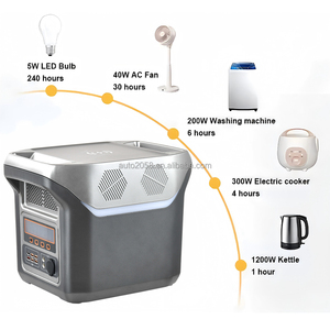 Station d'alimentation portable 2000W LiFePO4, générateur solaire, banque d'alimentation AC/DC pour la maison, le camping et les activités de plein air - Product Image 4