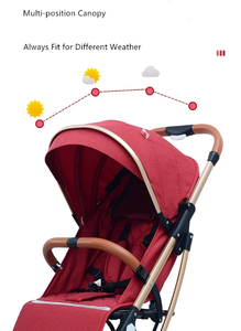 Poussette pour bébé Doux <span class=keywords><strong>Bebe</strong></span> fabriquée en usine - Product Image 4