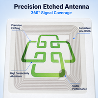Etiqueta Inteligente HF RFID para Biblioteca, para Gestión de Seguridad Antirrobo, ISO 15693, Autoadhesiva, Transparente, Etiqueta Grabable