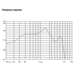 อุปกรณ์เสริมเครื่องช่วยฟัง3ขาสำหรับเครื่องช่วยฟังแบบพกพา - Product Image 5
