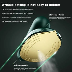 Plancha de Vapor Portátil Mini para Viaje, Pequeña y Ligera, Cabe en la Bolsa - Product Image 2