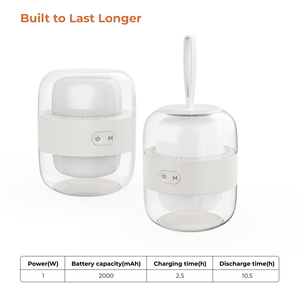 <span class=keywords><strong>Lampe</strong></span> de table rechargeable, éclairage décoratif pour la maison, <span class=keywords><strong>lampe</strong></span> de chevet à intensité variable, portable pour la chambre à coucher, éclairage intérieur - Product Image 4