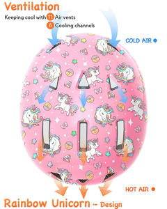 Ajustable Multi Sport Ventilación Skate Scoote Niños pequeños Jóvenes Niños Niñas Cascos de bicicleta - Product Image 4