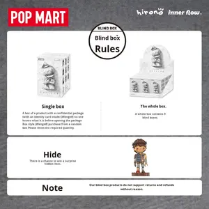 Vente en gros de figurines d'action <span class=keywords><strong>anime</strong></span> mignonnes de la série Hirono Reshape 100% originales, boîte mystère POP MART, boîte aveugle - Product Image 4